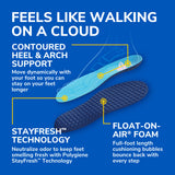 image of feels like walking on a cloud