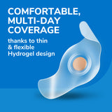 image of comfortable multi day coverage