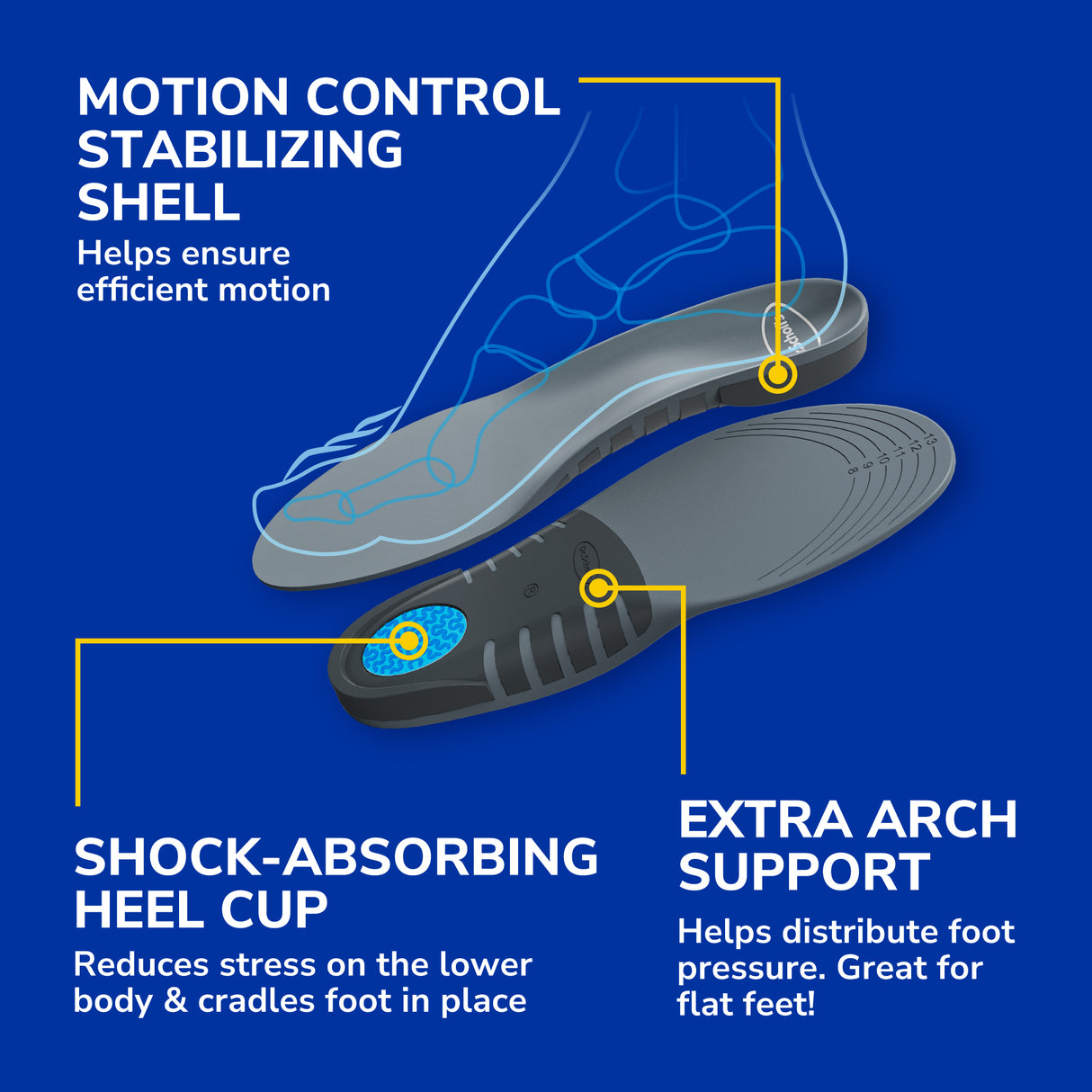 Stability Support Insoles