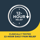 Plantar Fasciitis Pain Patches with Hydrogel-Flexible Technology