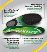 Image of top and bottom of Dr. Scholl's Performance Running Insoles