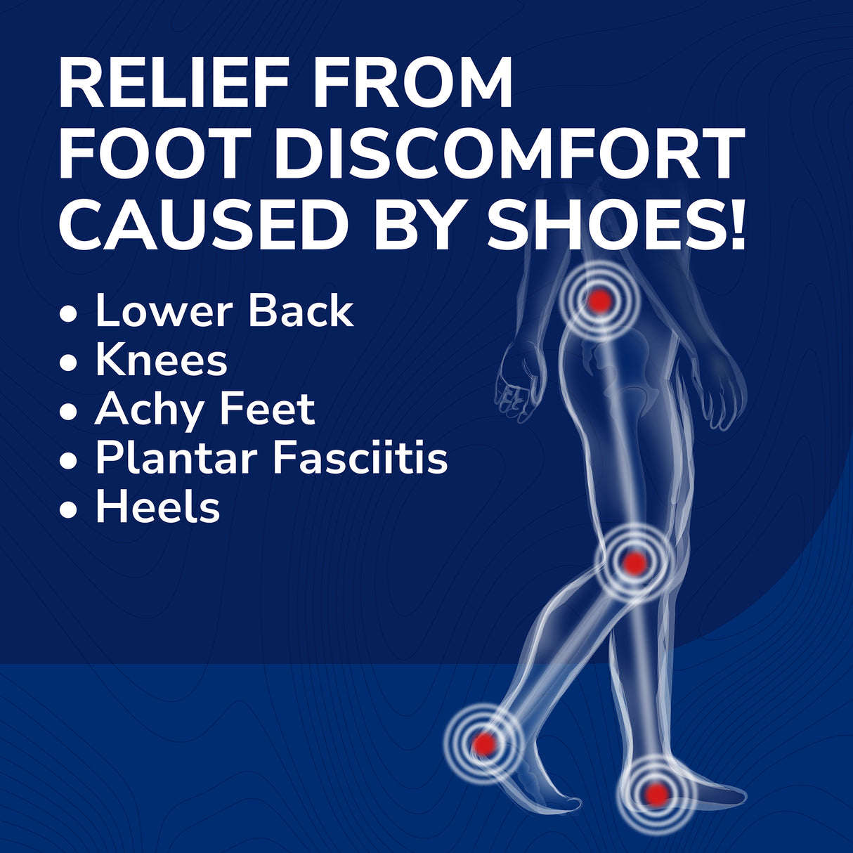 Custom FiT® Comfort Insoles Full Length