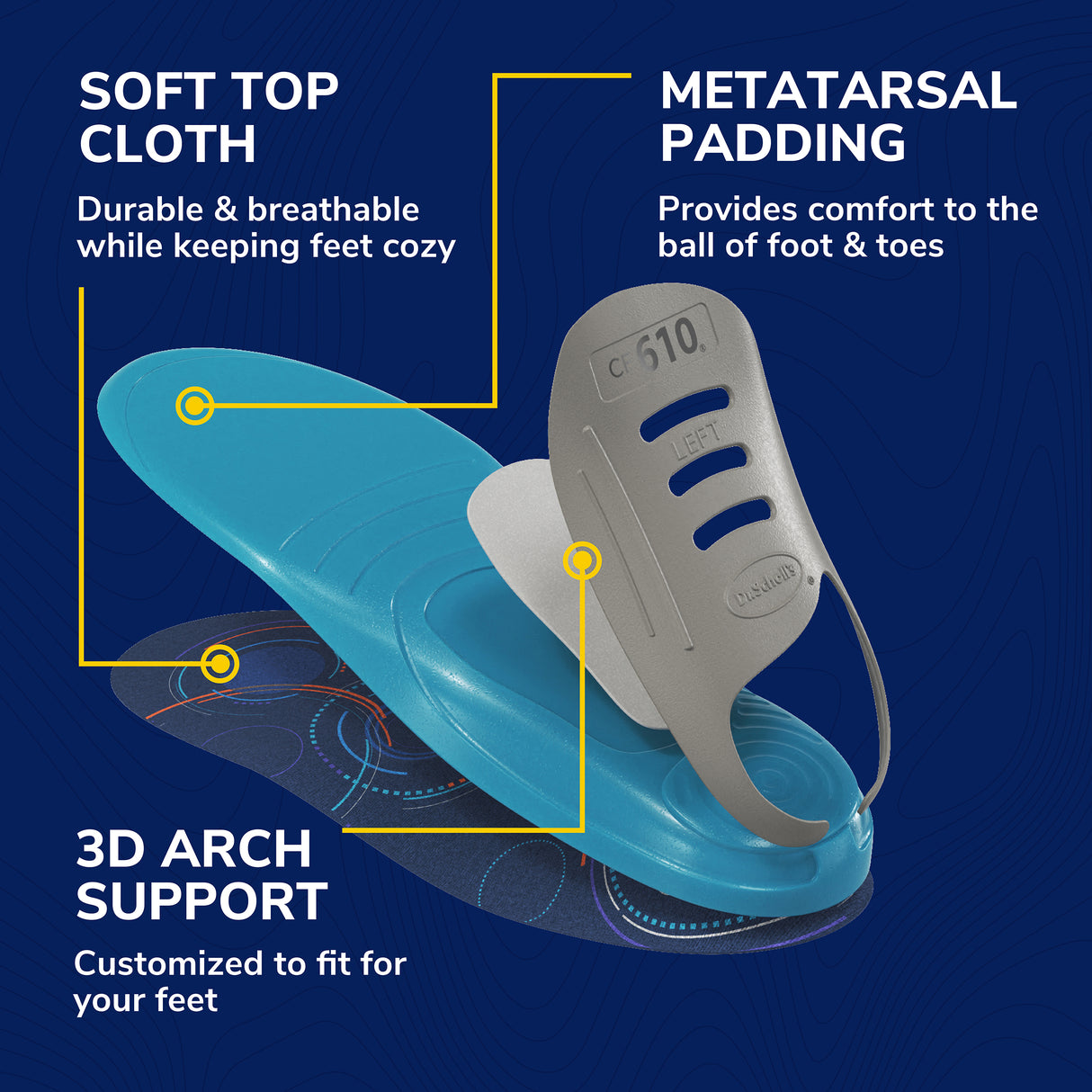 Custom FiT® Comfort Insoles Full Length